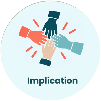 Implication